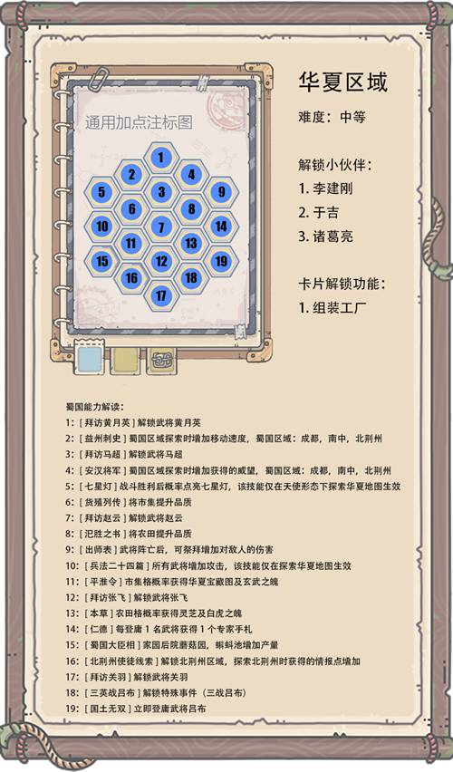 最强蜗牛华夏地图攻略 情报加点武将升级详解