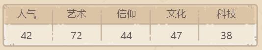 最强蜗牛拿破仑画像怎么样