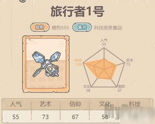 最强蜗牛旅行者1号怎么样 最强蜗牛旅行者1号贵重品介绍