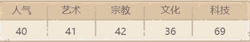 最强蜗牛G病毒怎么获取