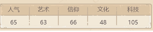 最强蜗牛贵重品因果律测评