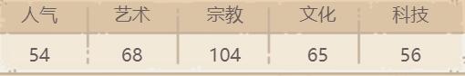 最强蜗牛伊甸园禁果获取途径