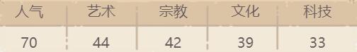 最强蜗牛论法的精神怎么获取