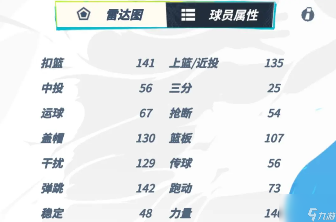 全明星街球派对锡安怎么样-锡安介绍一览