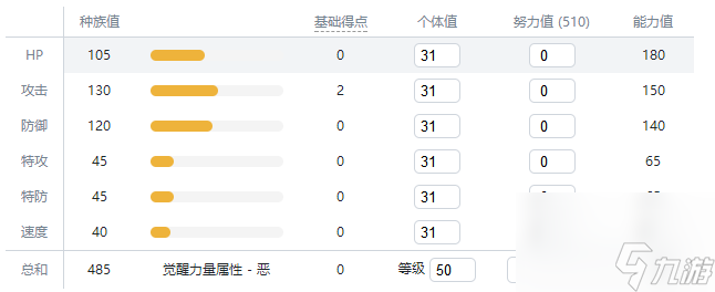 宝可梦剑盾波克比值得培养吗？宝可梦剑盾攻略详解