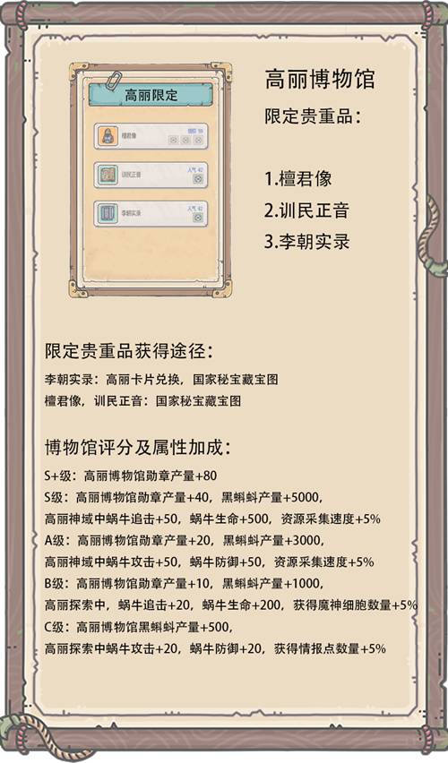 最强蜗牛高丽地图详解 情报加点伙伴解锁