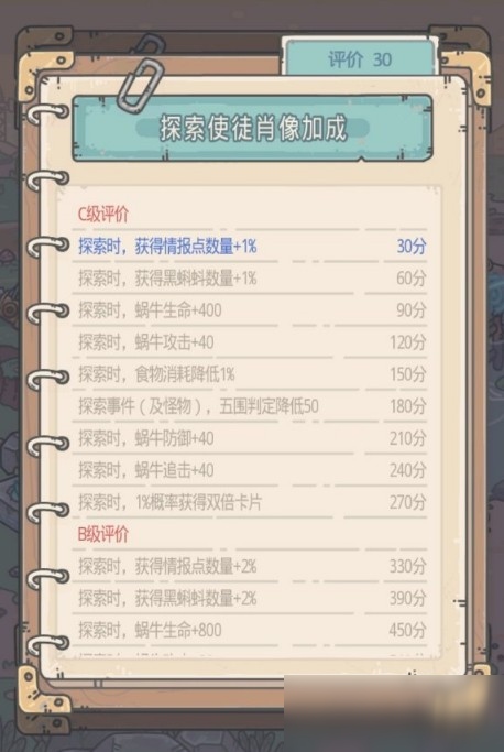 最强蜗牛肖像有什么用