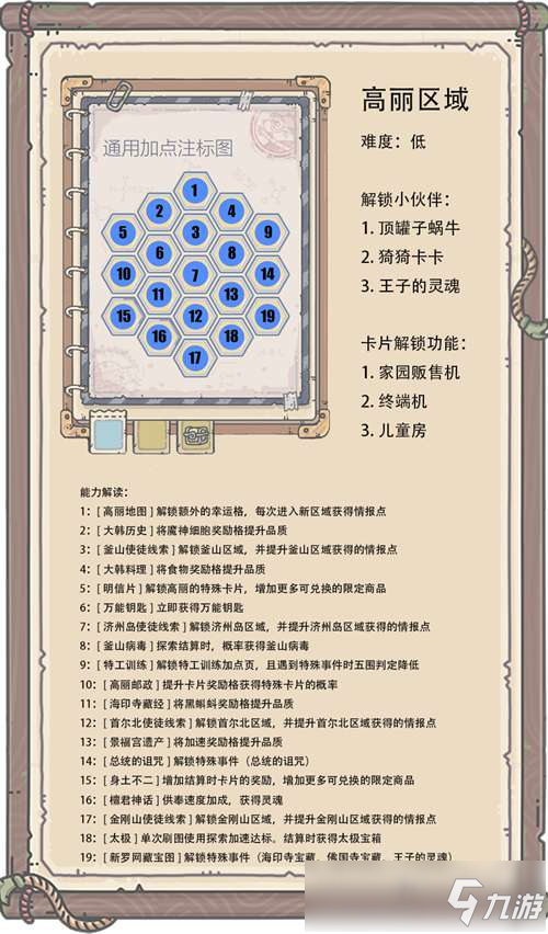 最强蜗牛高丽地图详解 情报加点伙伴解锁