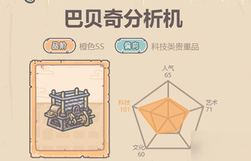 最强蜗牛贵重品巴贝奇分析机测评