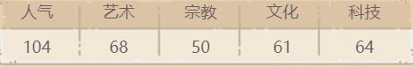 最强蜗牛五月花号怎么获得