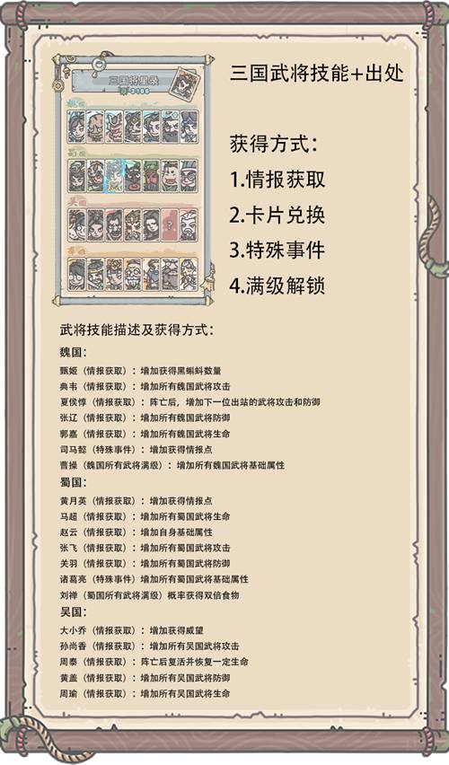 最强蜗牛华夏地图攻略 情报加点武将升级详解