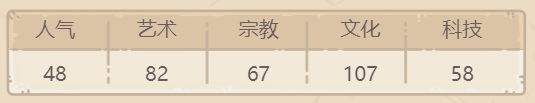 最强蜗牛论语怎么获取