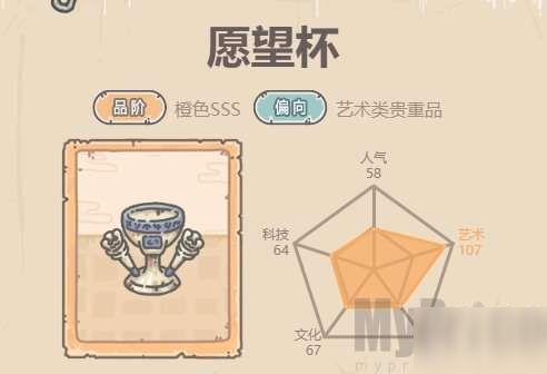 最强蜗牛愿望杯怎么样 最强蜗牛愿望杯贵重品介绍