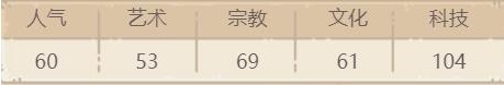 《最强蜗牛》莫尔斯电报机获取方法