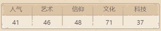 最强蜗牛贝希斯顿铭文怎么获取