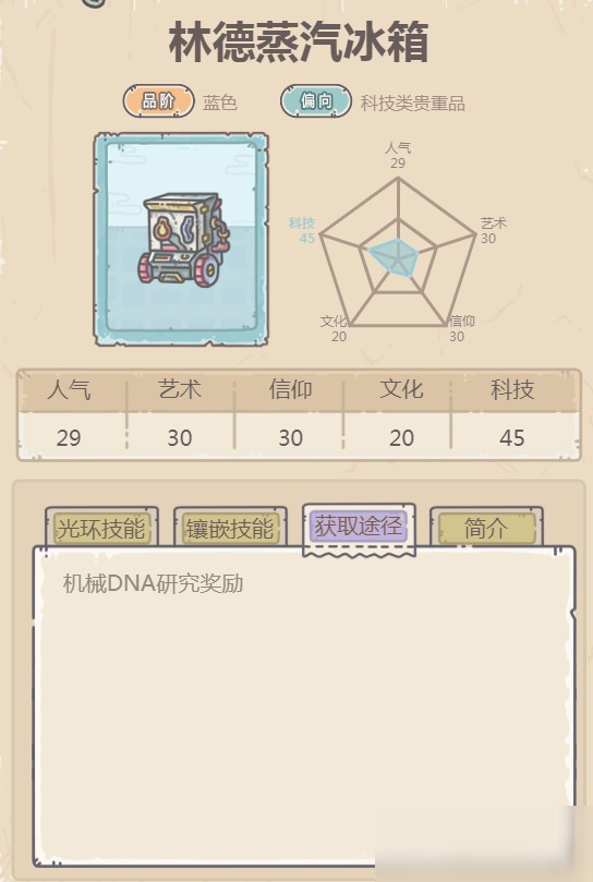 最强蜗牛林德蒸汽冰箱怎么获得