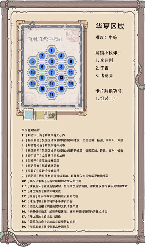 最强蜗牛华夏地图攻略 情报加点武将升级详解