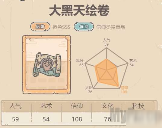 最强蜗牛大黑天绘卷怎么样 最强蜗牛大黑天绘卷贵重品介绍