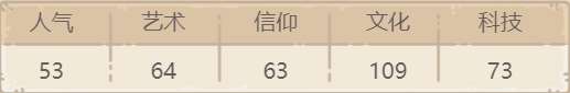 最强蜗牛孙子兵法怎么样 最强蜗牛孙子兵法贵重品介绍