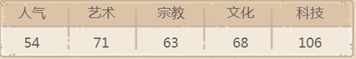 最强蜗牛贵重品小男孩测评