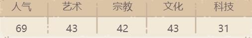 最强蜗牛白金唱片获取途径