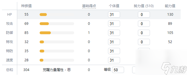 宝可梦剑盾冰宝值得培养吗？宝可梦剑盾内容介绍