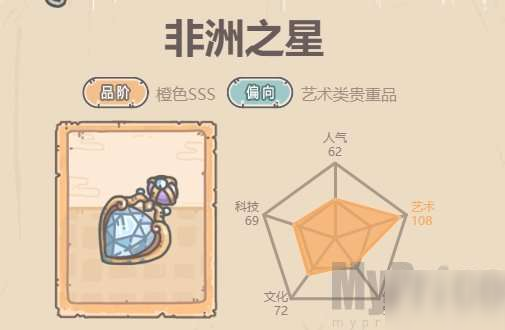 最强蜗牛非洲之星怎么样 最强蜗牛非洲之星贵重品介绍
