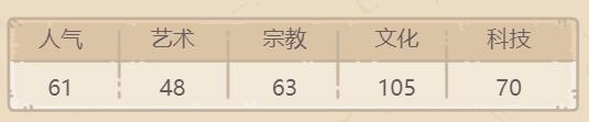 最强蜗牛妇好甲骨文获取途径