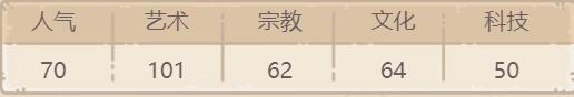 最强蜗牛瓶中船获取方法