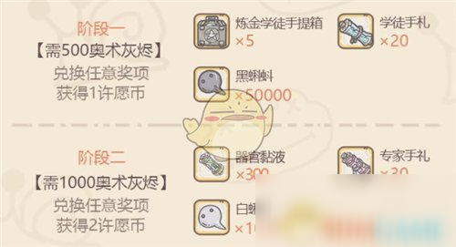 《最强蜗牛》灰烬大作战奖励一览
