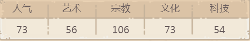 最强蜗牛贵重品筋斗云测评