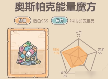 最强蜗牛魔方抽奖重置规则介绍