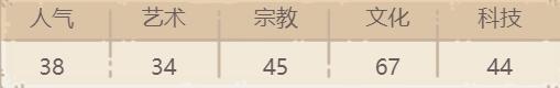 最强蜗牛苏格拉底的毒堇汁怎么获得