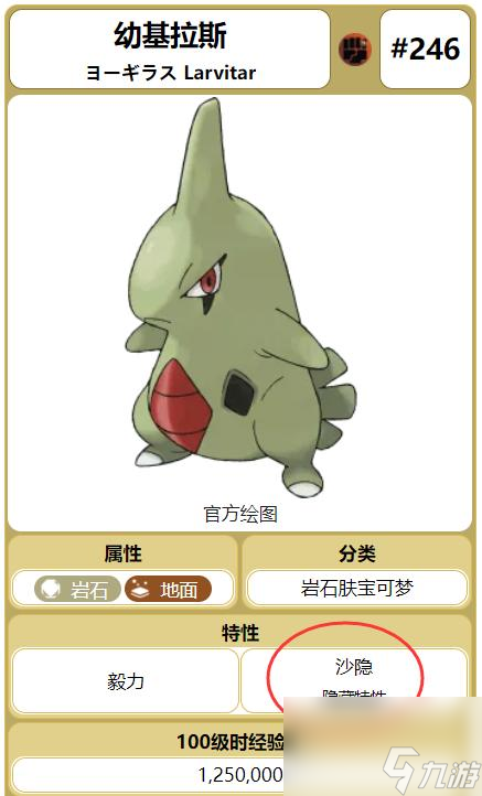 宝可梦剑盾的由基拉哪个特性进化后是扬沙？