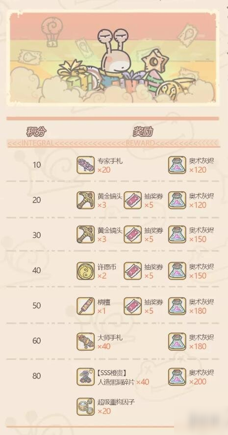 《最强蜗牛》大祈愿之阵活动怎么玩 大祈愿之阵活动介绍