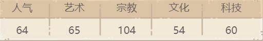 最强蜗牛所罗门之匙获取方法