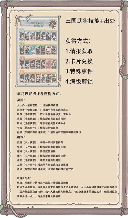 最强蜗牛华夏地图攻略 情报加点武将升级详解