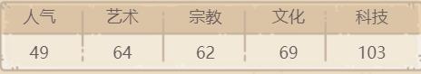 《最强蜗牛》第五元素怎么获得 第五元素介绍