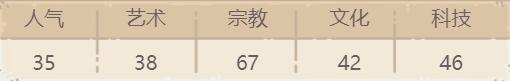 最强蜗牛赫尔墨斯金币怎么获得