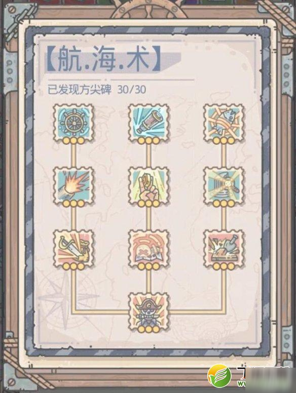 最强蜗牛航海术加点推荐