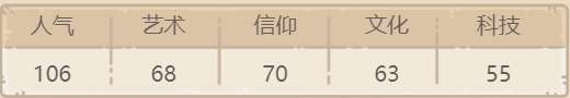 最强蜗牛阿基米德的杠杆怎么样 最强蜗牛阿基米德的杠杆介绍
