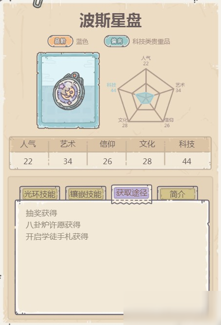 最强蜗牛波斯星盘怎么获得