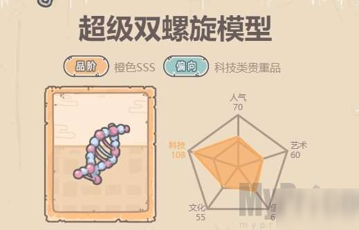 最强蜗牛超级双螺旋模型怎么样 最强蜗牛超级双螺旋模型贵重品介绍