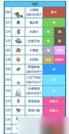 剑盾版本限定宝可梦,宝可梦剑盾版本限定精灵汇总
