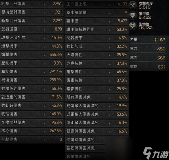 暗黑4先祖野蛮人100层BD怎么搭配