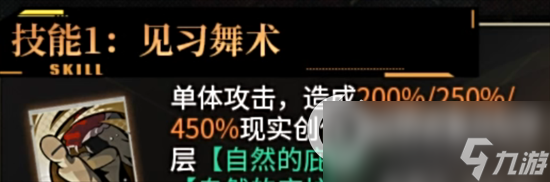 《重返未来1999》新6星角色怎么样 新6星角色强度分析