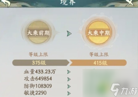 寻道大千渡劫等级条件一览