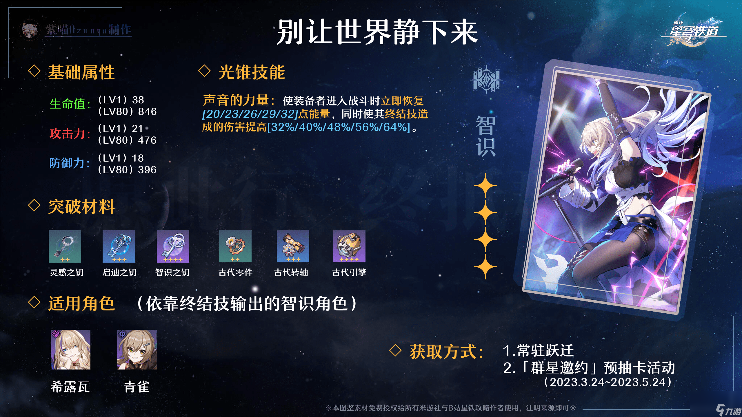 崩坏星穹铁道银狼罗刹光锥卡池四星陪跑怎么样_崩坏星穹铁道银狼罗刹光锥卡池四星陪跑分析