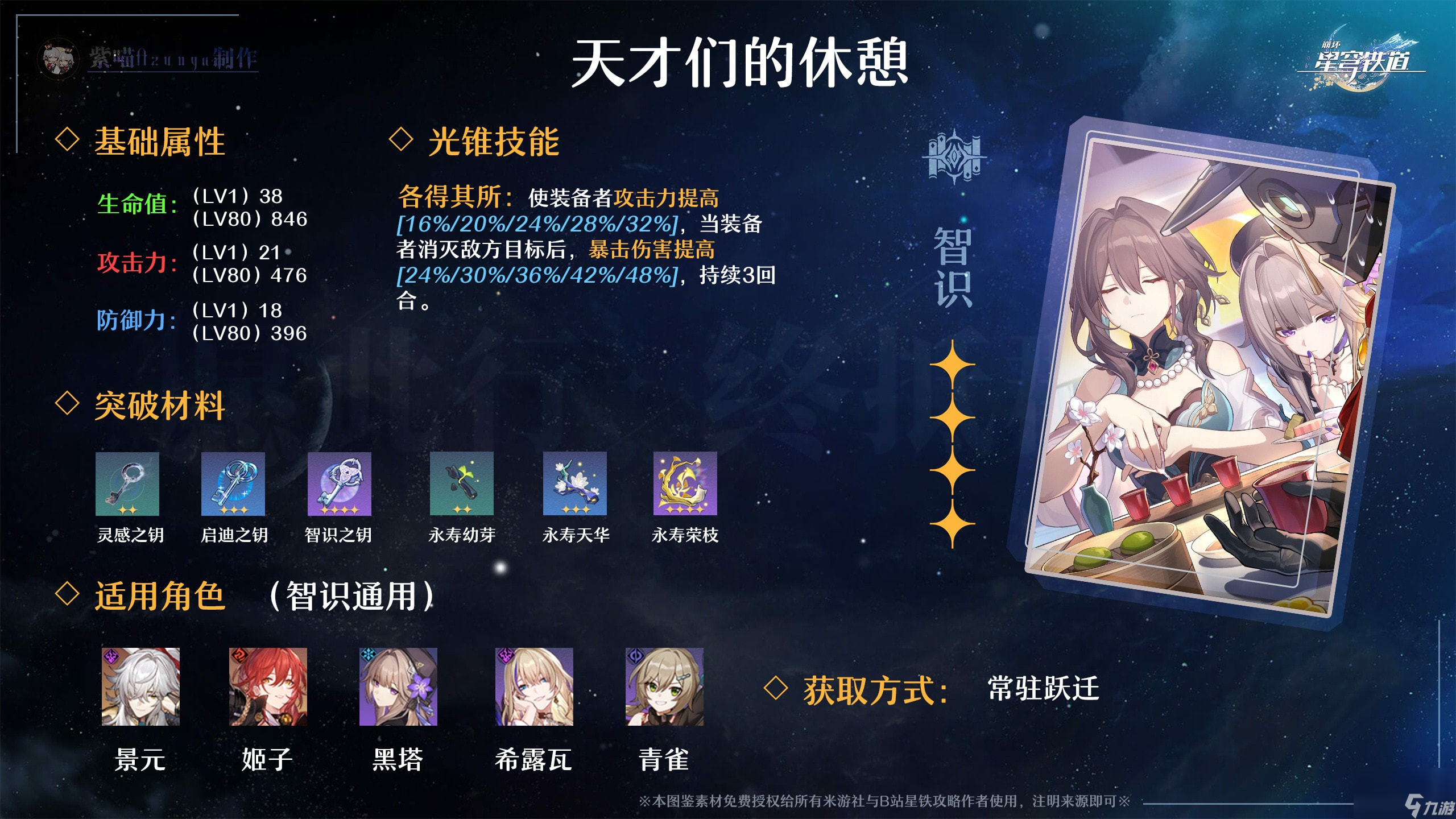 崩坏星穹铁道银狼罗刹光锥卡池四星陪跑怎么样_崩坏星穹铁道银狼罗刹光锥卡池四星陪跑分析