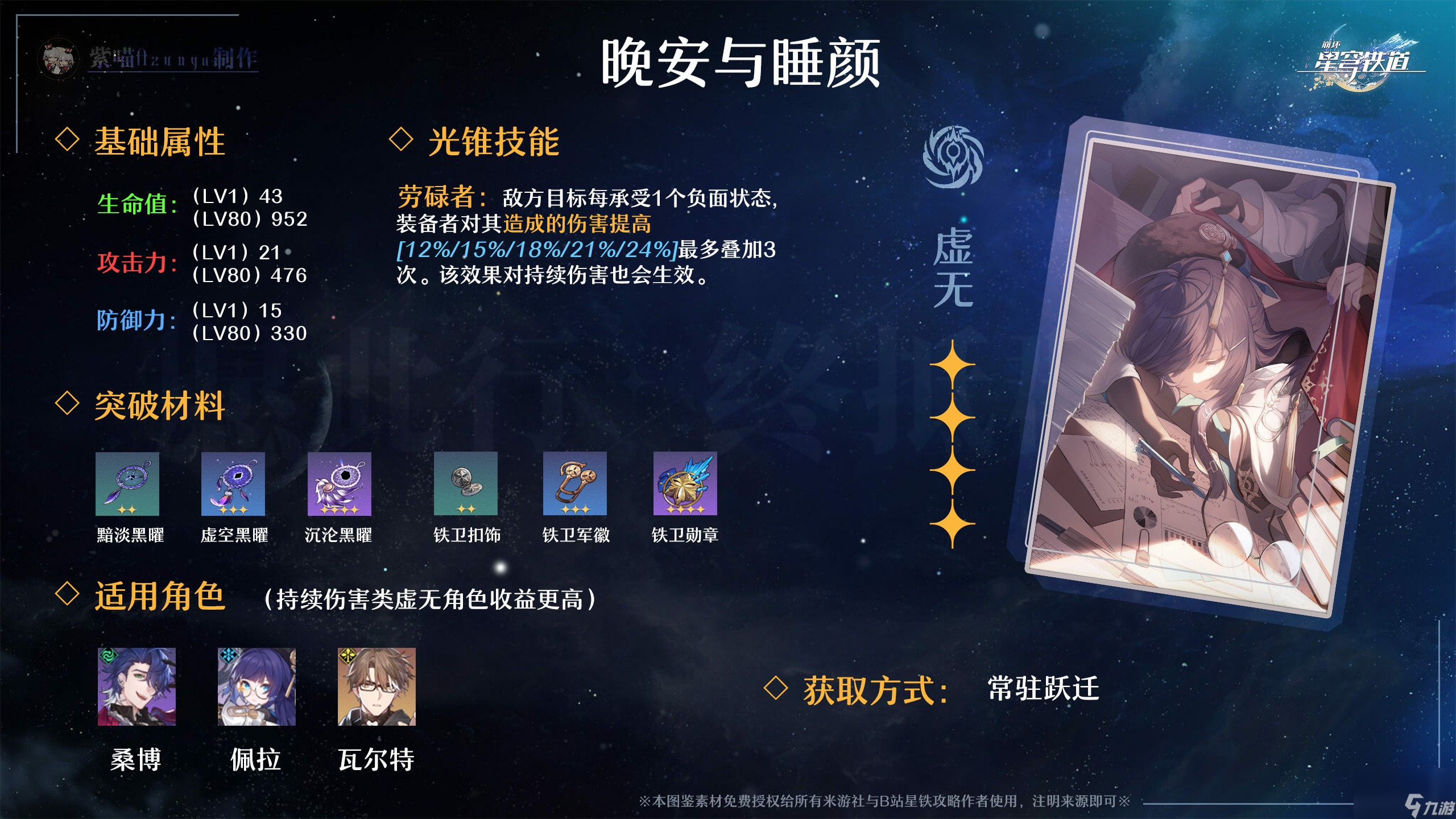 崩坏星穹铁道银狼罗刹光锥卡池四星陪跑怎么样_崩坏星穹铁道银狼罗刹光锥卡池四星陪跑分析